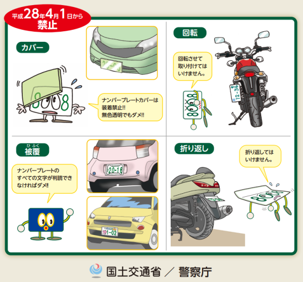 ナンバープレートの表示についてサムネイル
